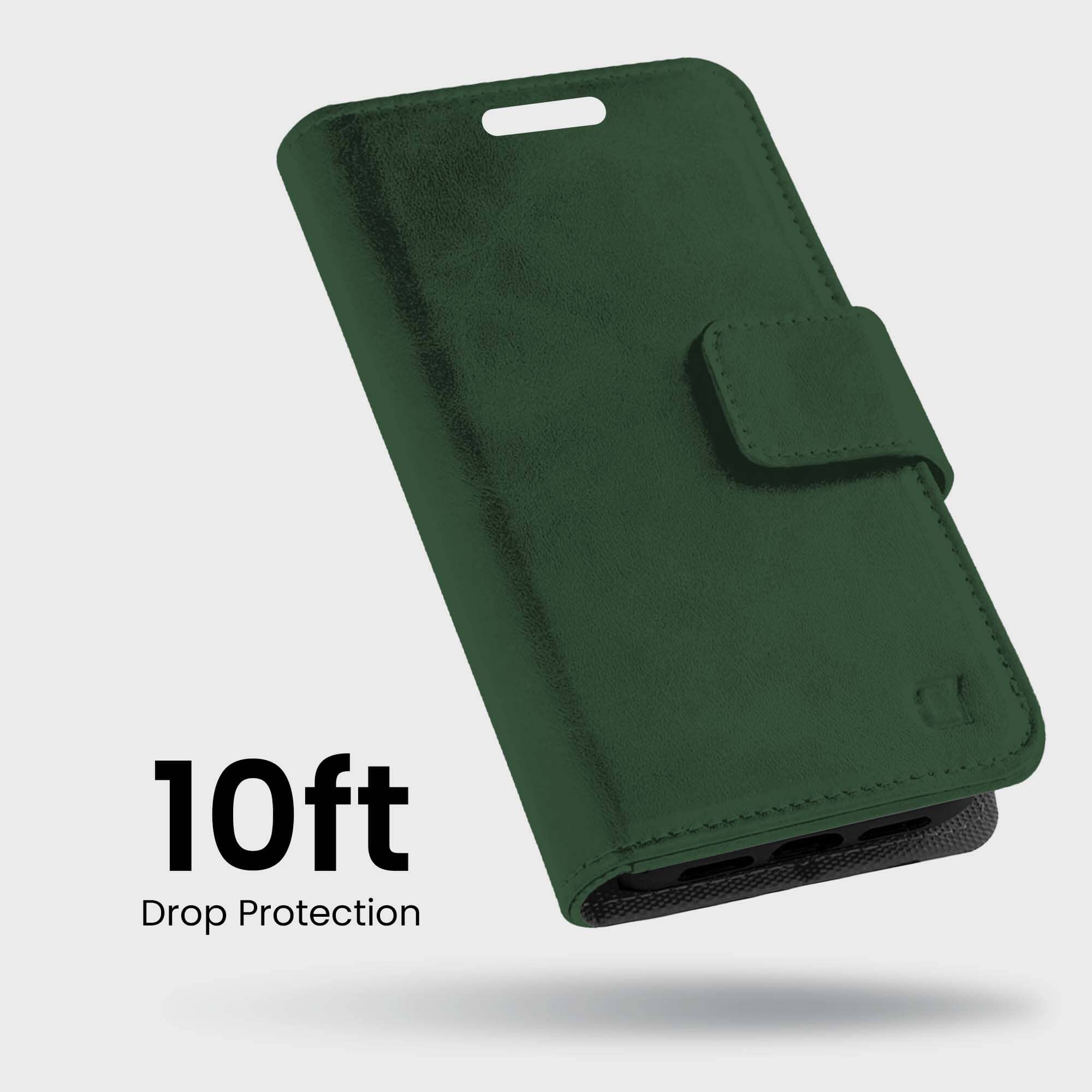 iPhone 16 Pro Max Wallet Case With MagSafe - 5th Ave
