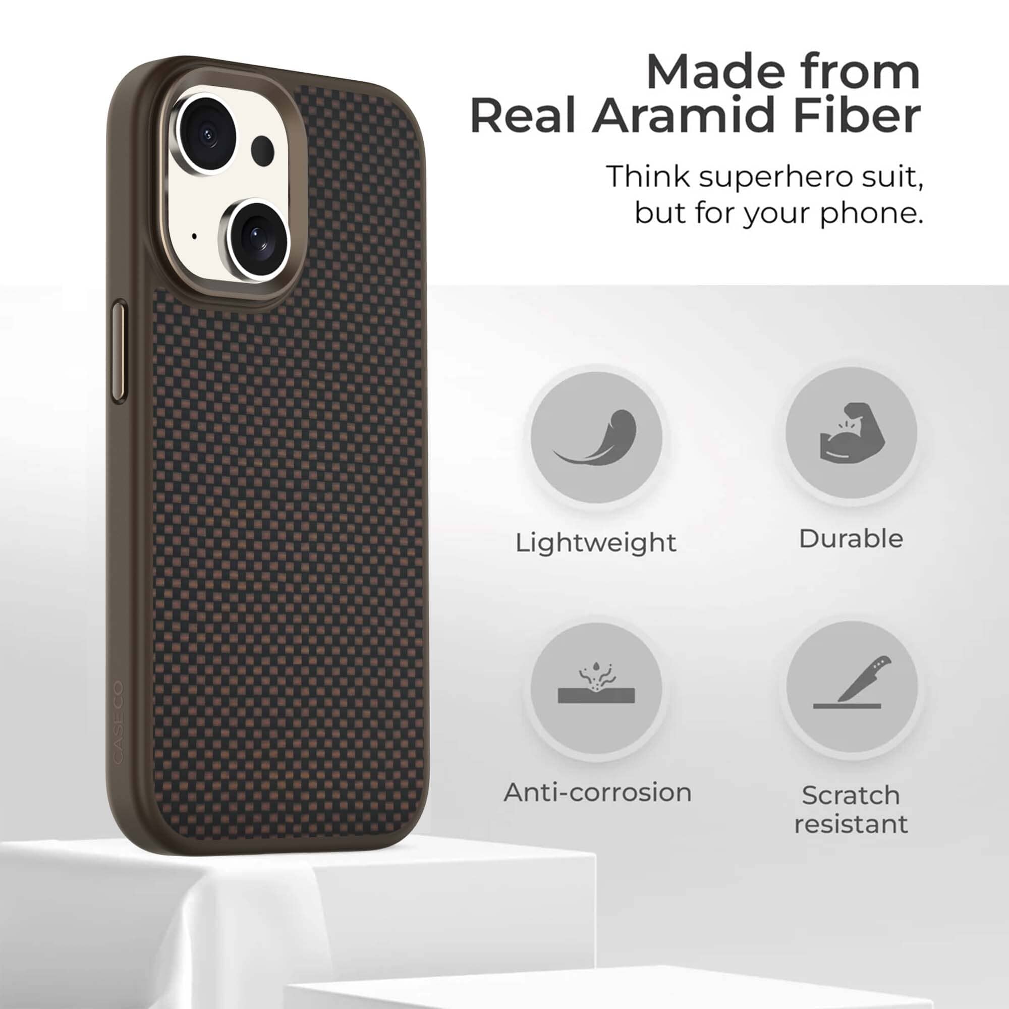 iPhone 15 Aramid Fiber Weave Pattern Case