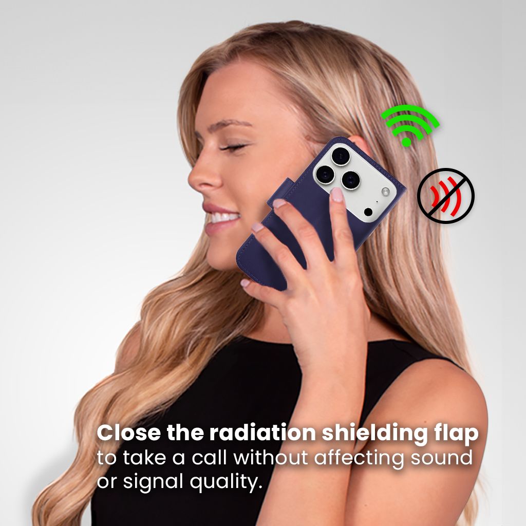 iPhone 17 Pro Max Wallet Case With MagSafe - 5th Ave