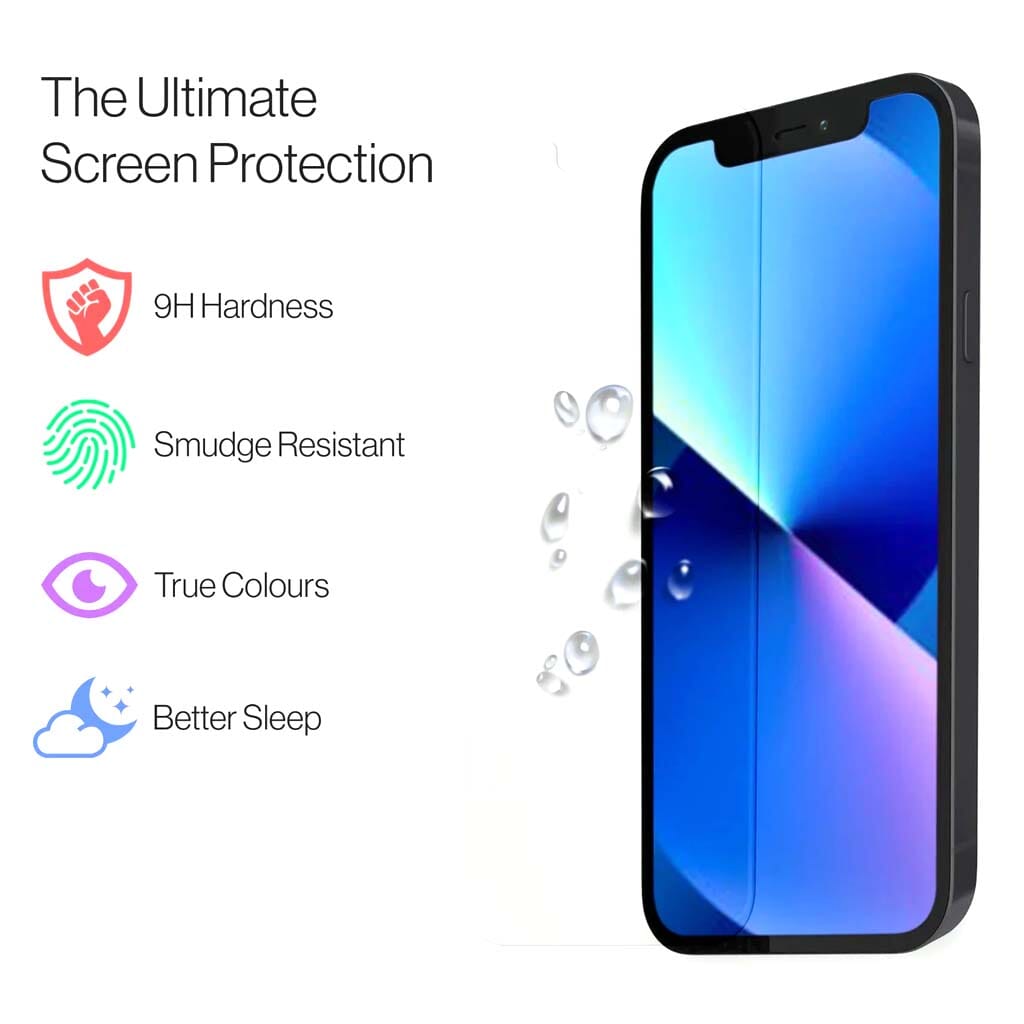 iPhone 13 Mini Glass Screen Protector
