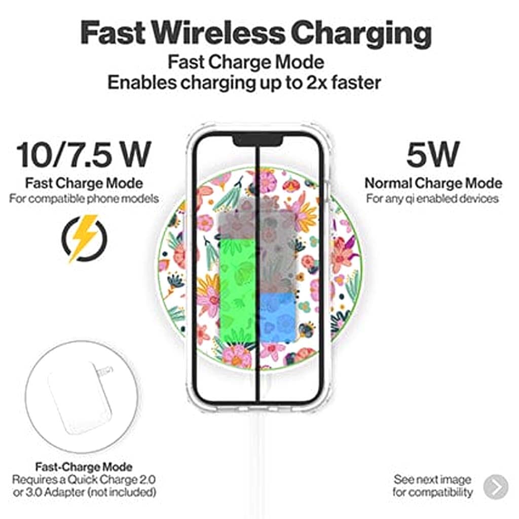 Spring Flowers - Wireless Charging Pad