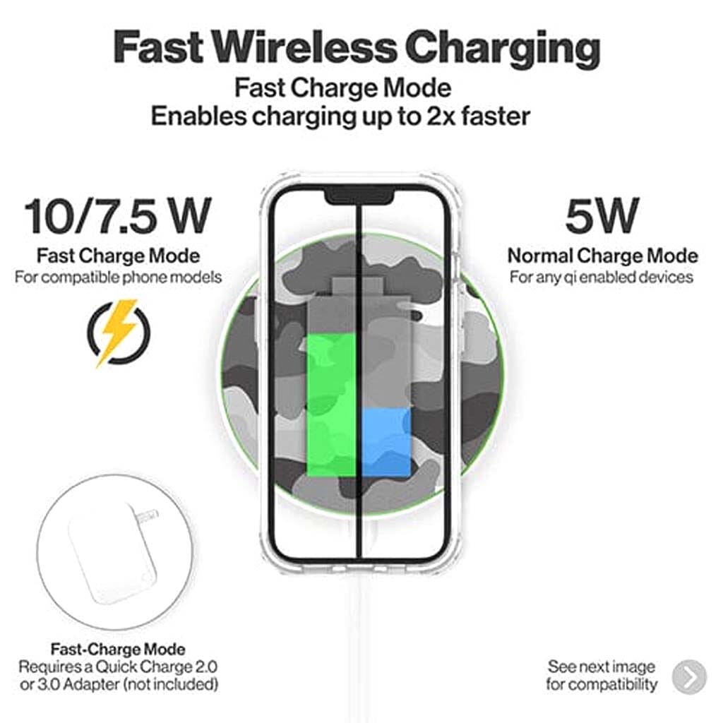Grey Camo - Wireless Charging Pad