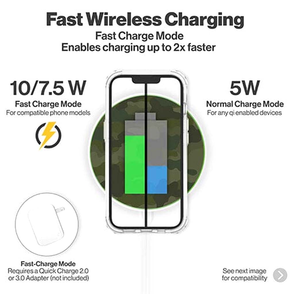 Green Camo - Wireless Charging Pad