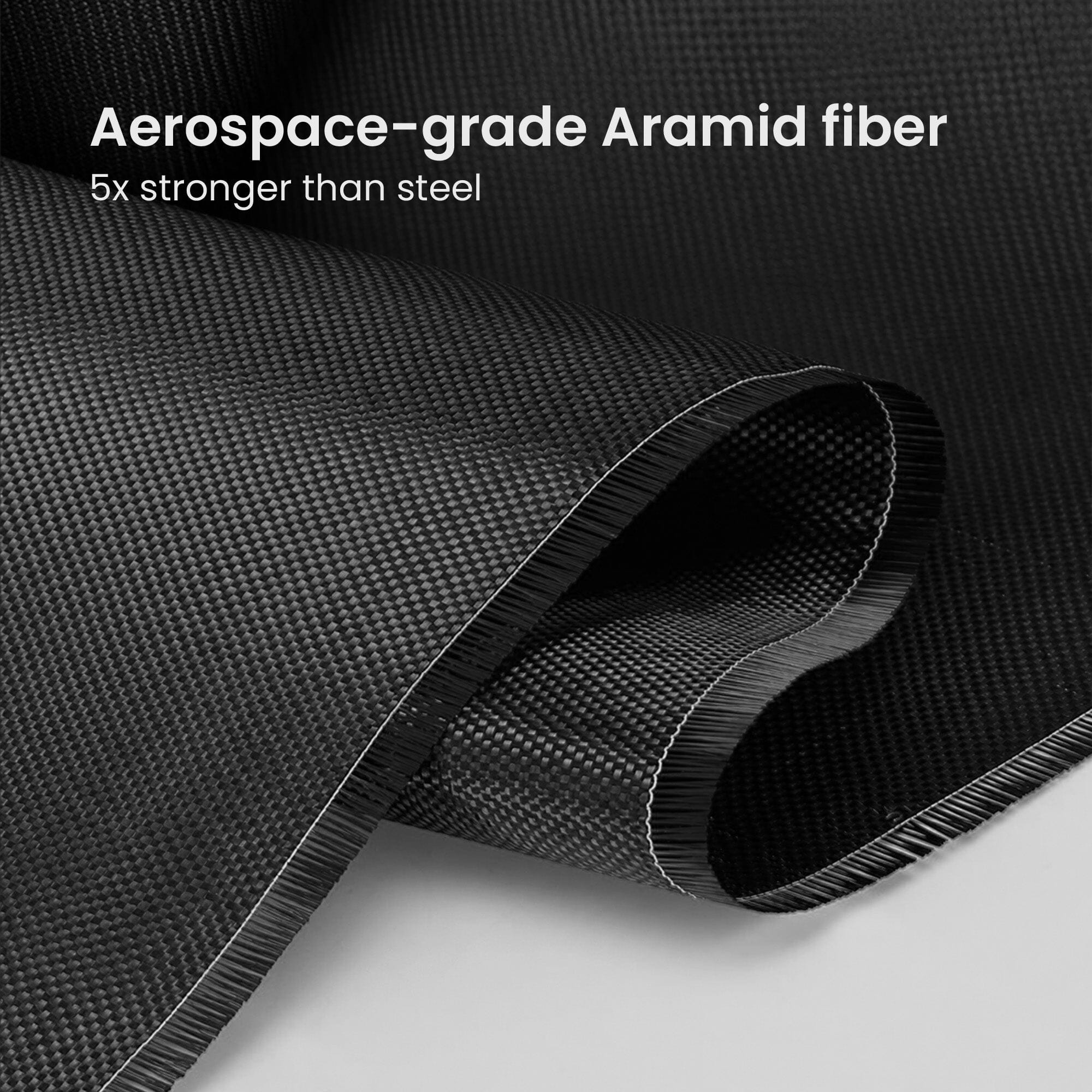 iPhone 16 Pro Max Aramid Fiber Military-Grade Protective Case