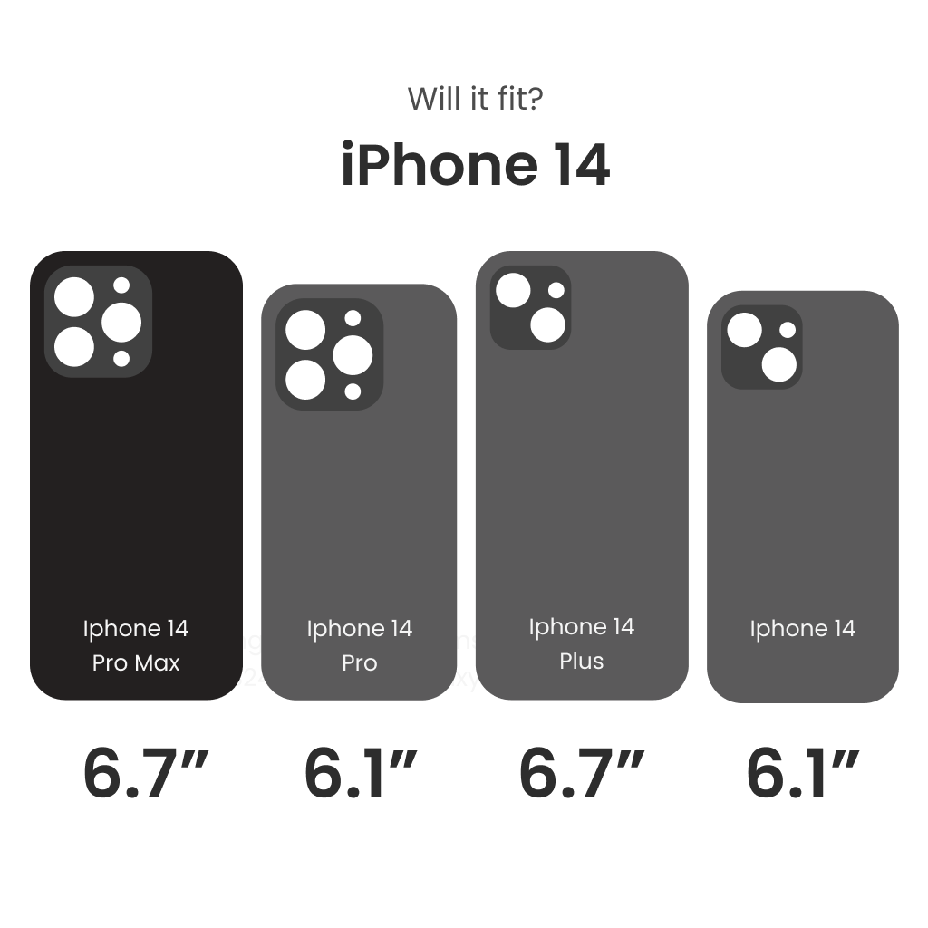 iPhone 14 Pro Max Clear Case | Caseco Inc.