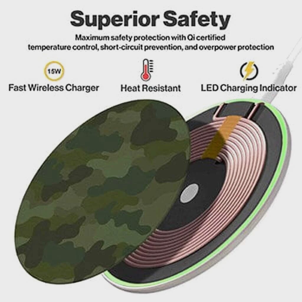 Green Camo - Wireless Charging Pad