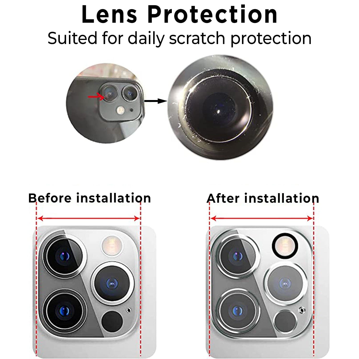 iPhone 15 Pro Max Camera Lens Protector - Screen Patrol