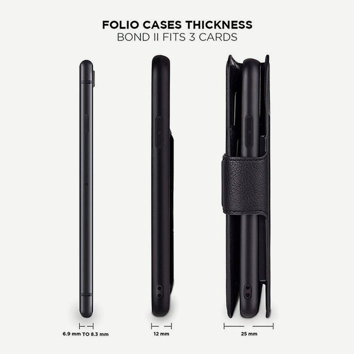 Samsung Galaxy S21 Ultra Magnetic Wallet Case - Bond II -  Thickness