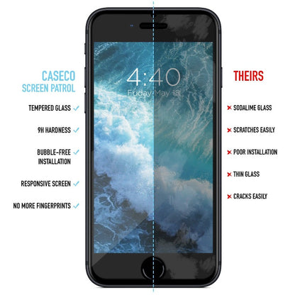 Screen Patrol - Tempered Glass - LG K30 Screen Patrol Caseco 